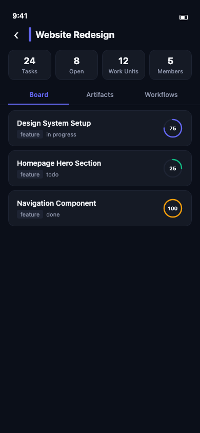 Agiflow mobile Project Overview screen showing stats row and Board, Artifacts, and Workflows tabs