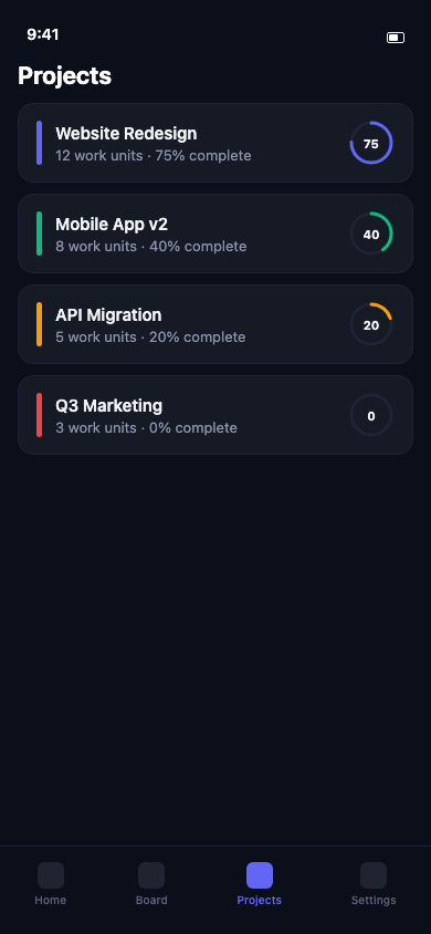 Agiflow mobile Projects list screen showing project cards with names, work unit counts, and circular progress percentages