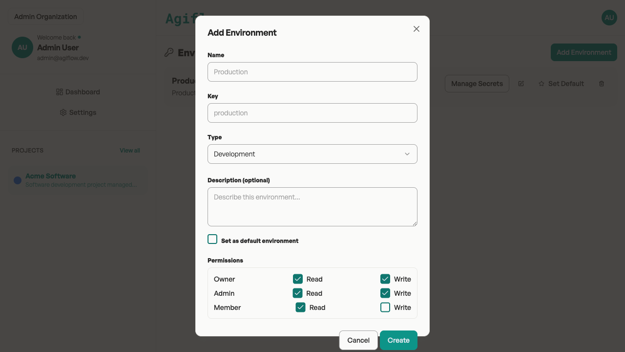 Agiflow Add Environment dialog showing form fields for Name, Key, Type, Description, Set as default environment checkbox, and Read and Write permission checkboxes for Owner, Admin, and Member roles.