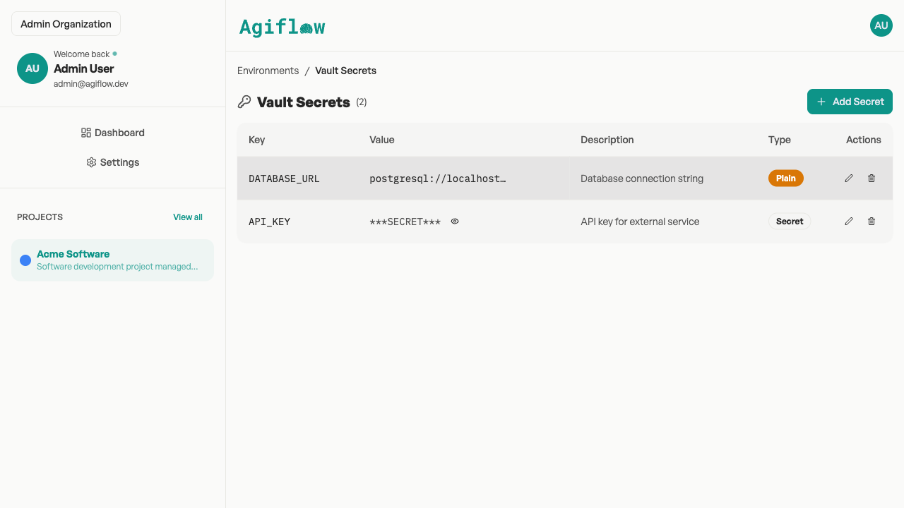 Agiflow Vault Secrets table listing DATABASE_URL with Plain type badge and API_KEY with Secret type badge and masked value displayed as ***SECRET***.