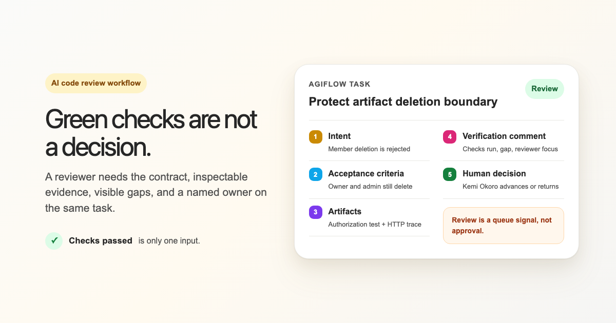 How to Build an AI Code Review Workflow in Agiflow