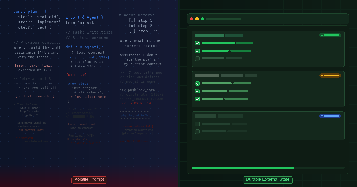 Why AI Coding Agents Lose the Plan - and Why It's a Memory Problem, Not an Intelligence Problem thumbnail image