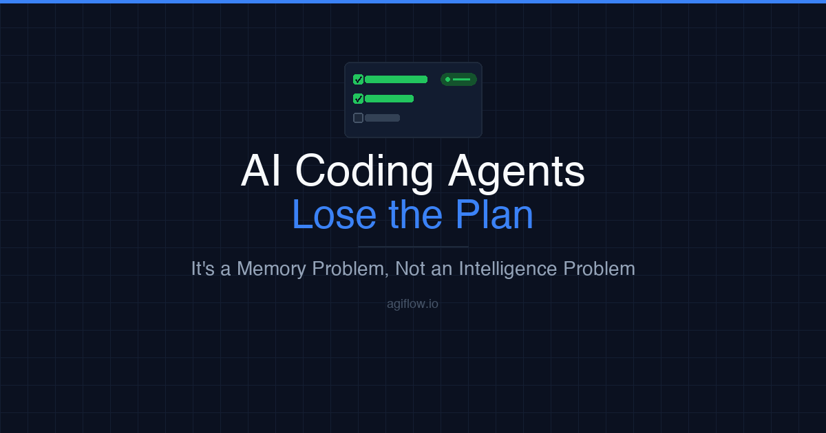 AI Coding Agents Lose Context: Durable State Fix Guide