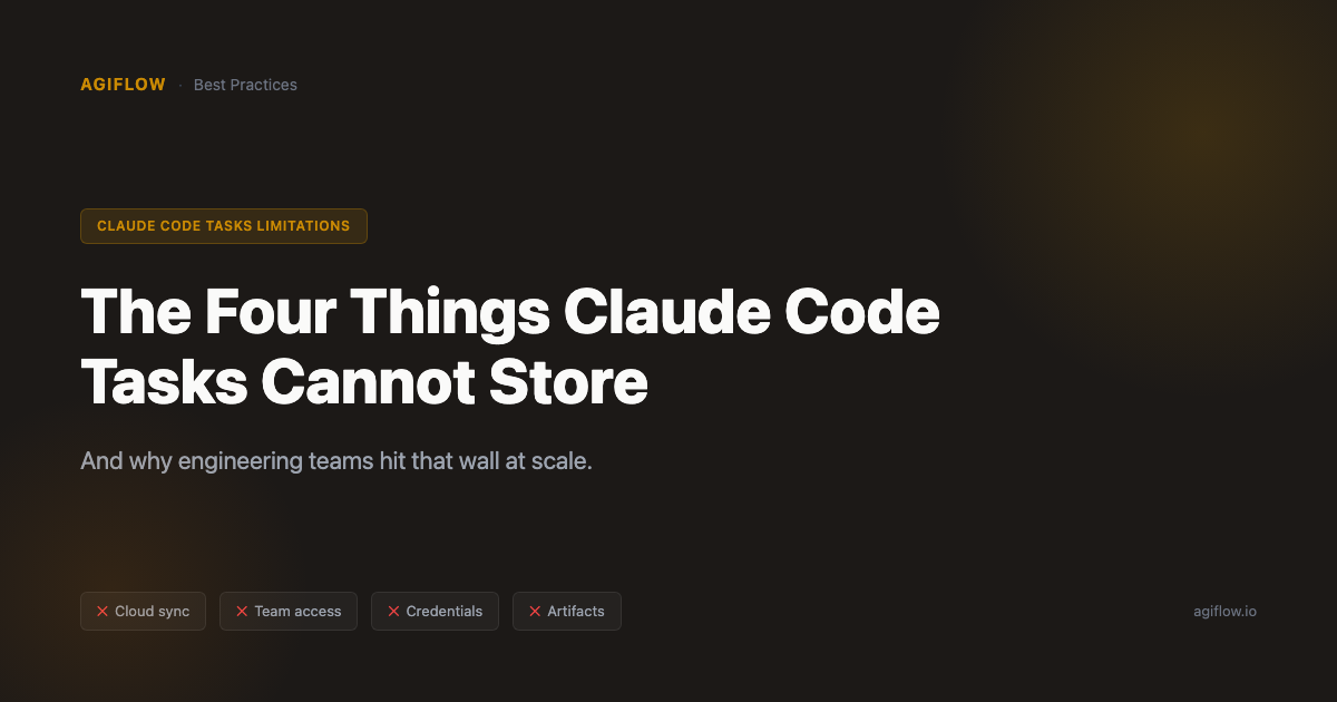 Claude Code Tasks Limitations Guide for Modern AI Teams