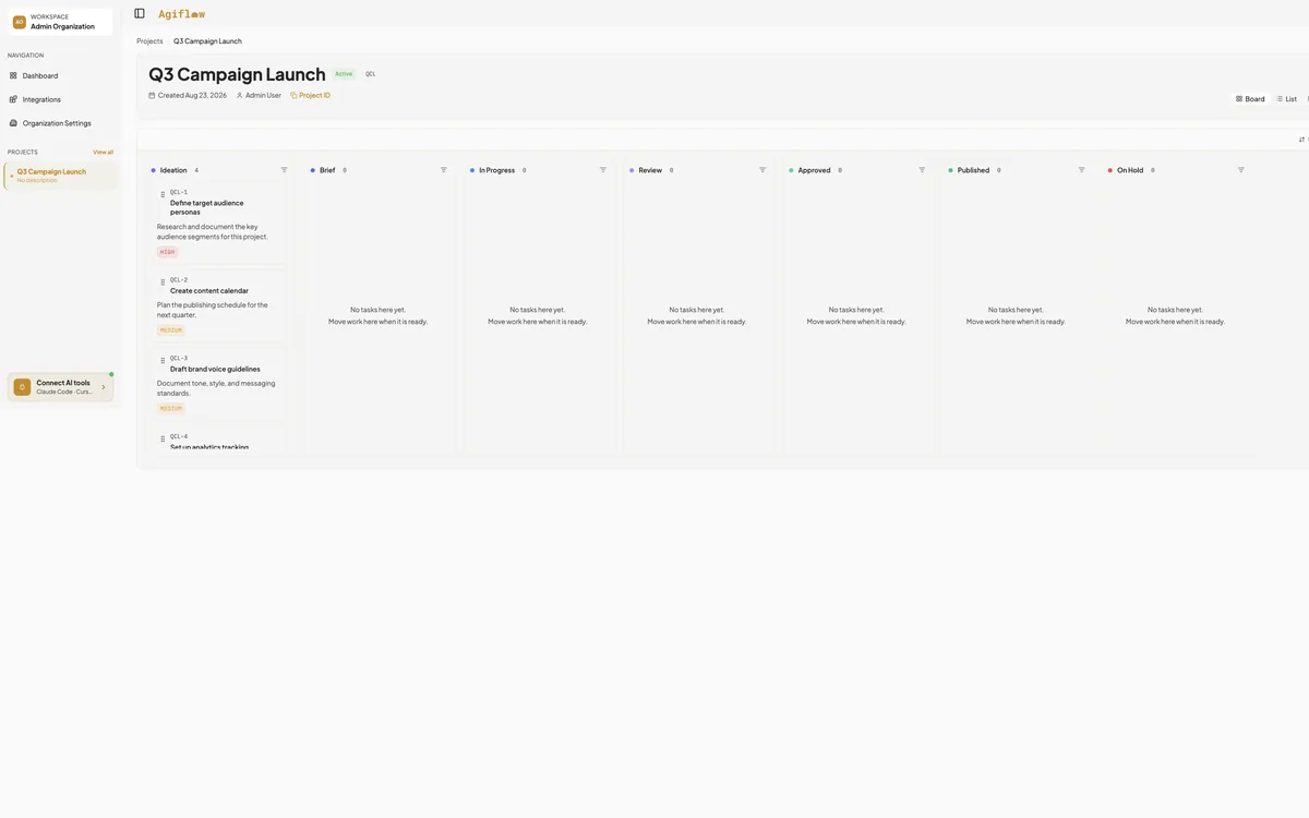 An Agiflow project board with its Planning, Todo, In Progress, Testing, Review, and Done lanes