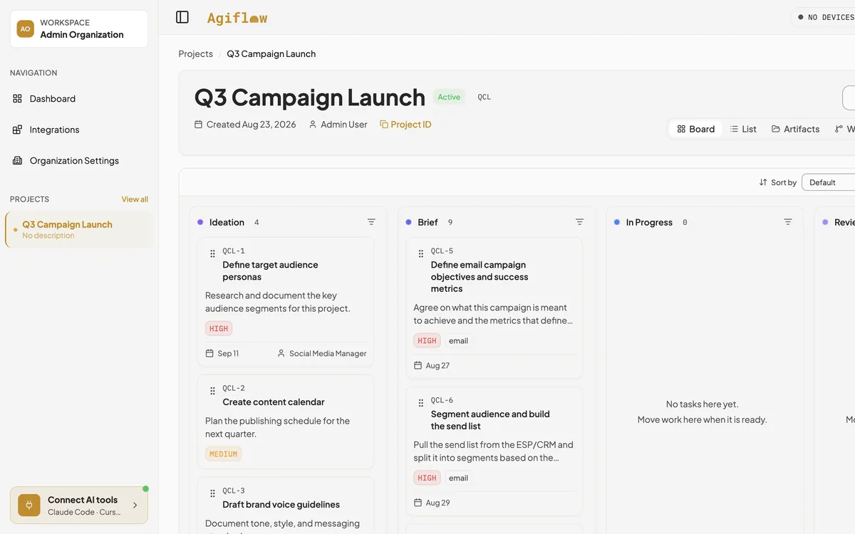 The finished Q3 Campaign Launch board in Agiflow with tasks assigned and scheduled