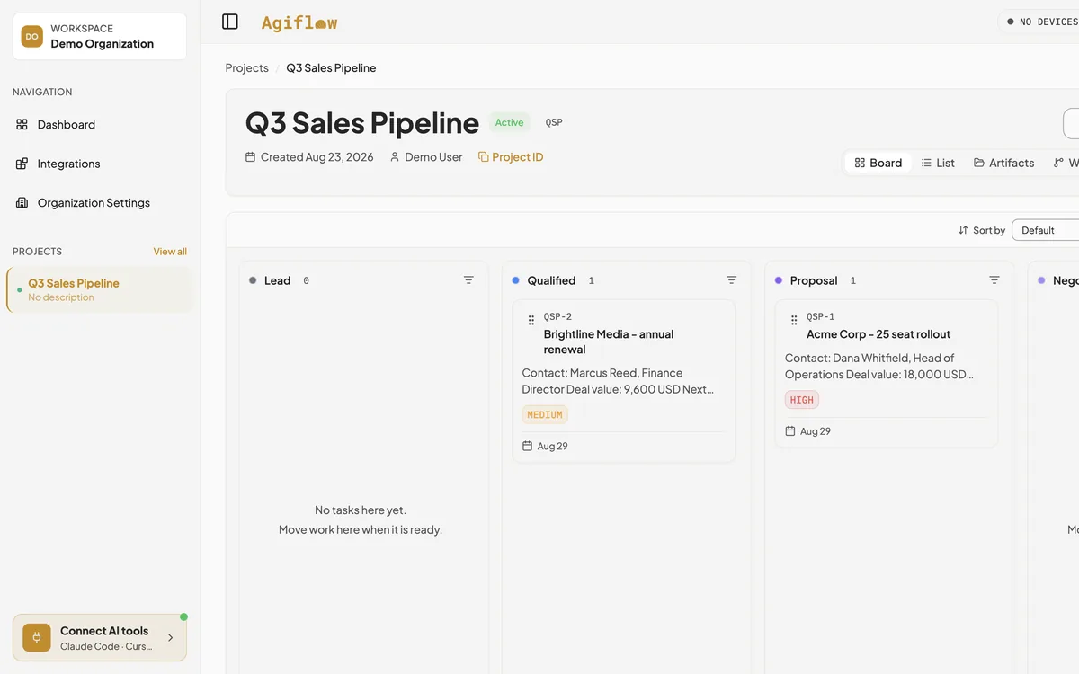 A sales pipeline board in Agiflow with deals moved through Lead, Qualified, and Proposal
